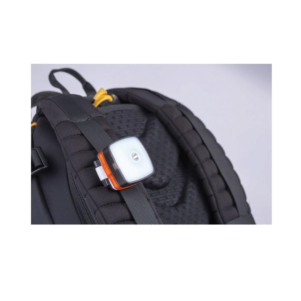 Multifunctional Rechargeable USB Headlamp -  