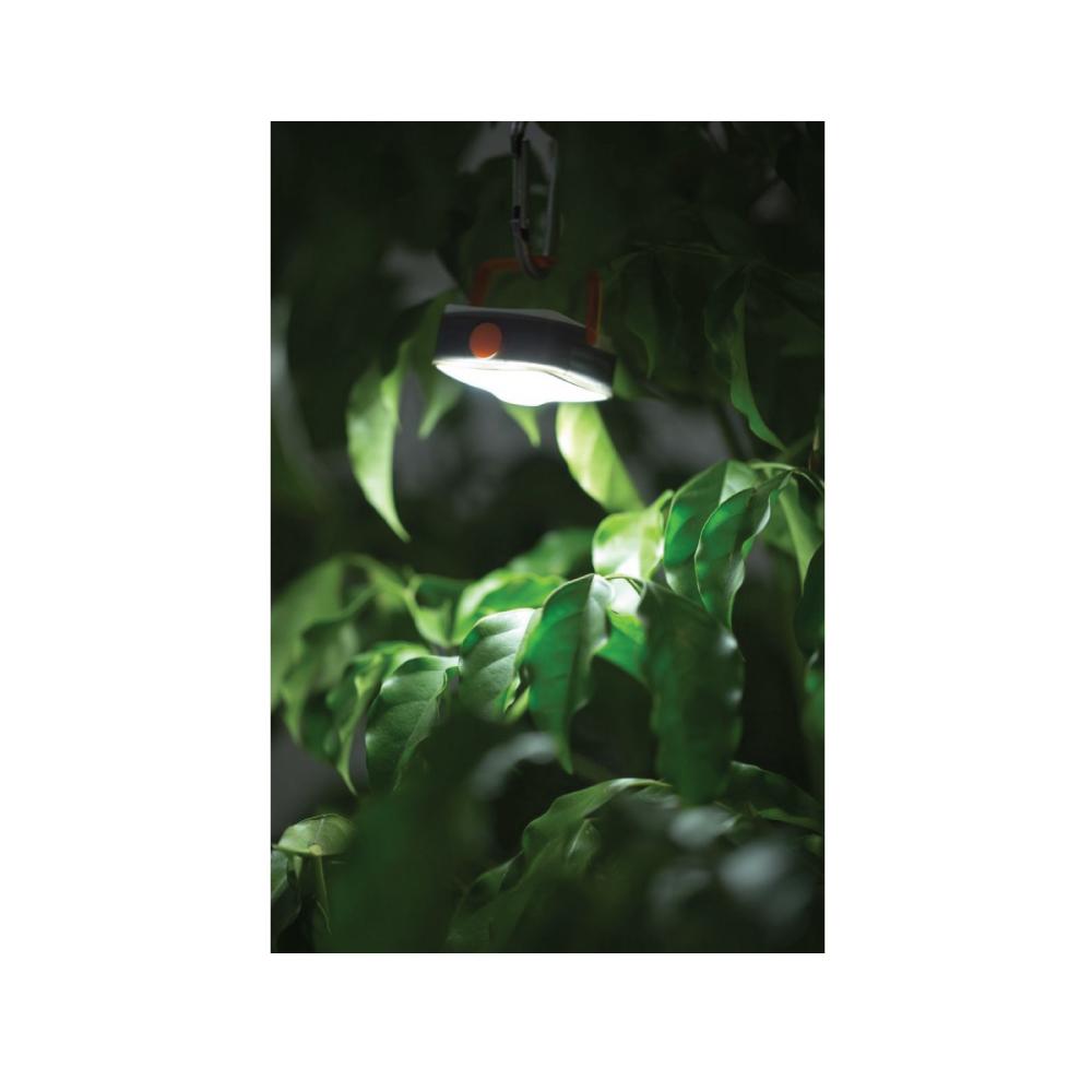 Multifunctional Rechargeable USB Headlamp -  