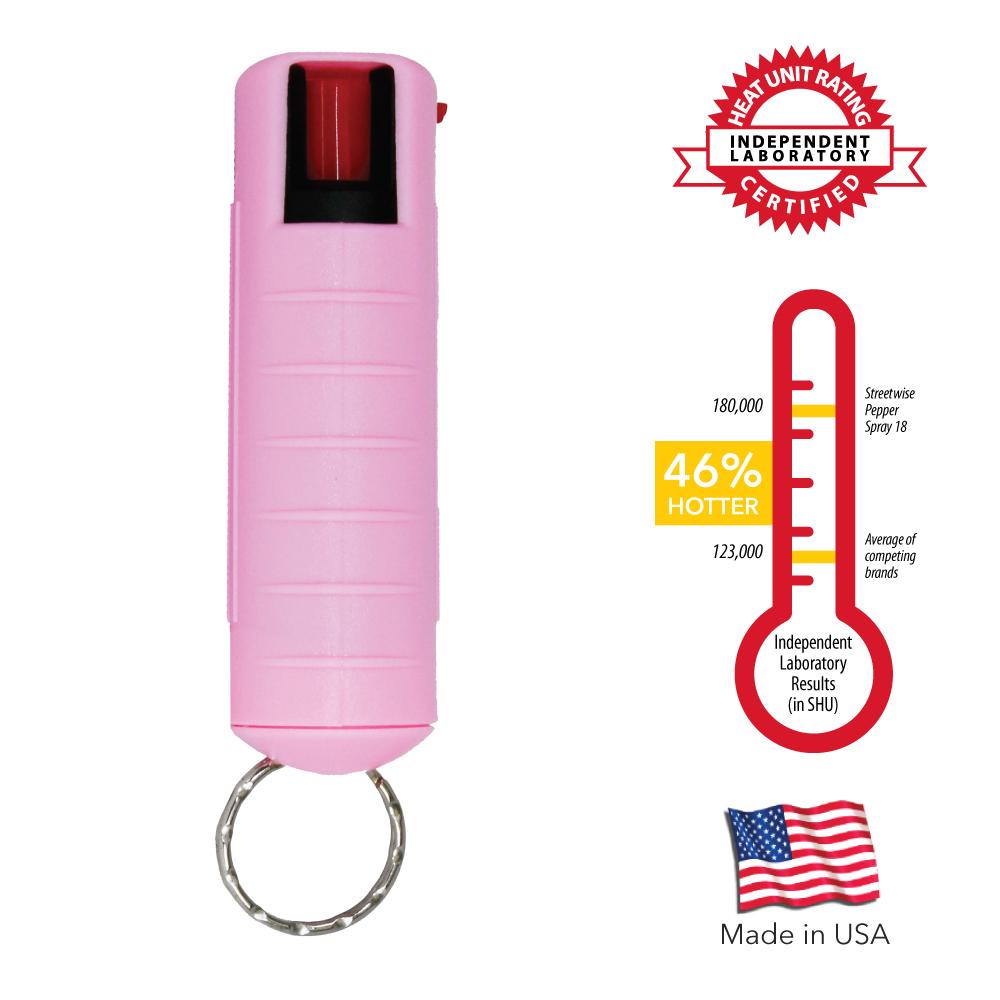 Streetwise Security Streetwise 18 Stream Pepper Spray 0.5 oz Hard-case Pepper Spray Streetwise 18 Stream Pepper Spray 0