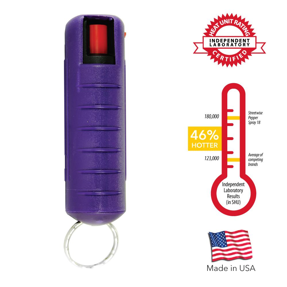 Streetwise Security Streetwise 18 Stream Pepper Spray 0.5 oz Hard-case Pepper Spray Streetwise 18 Stream Pepper Spray 0