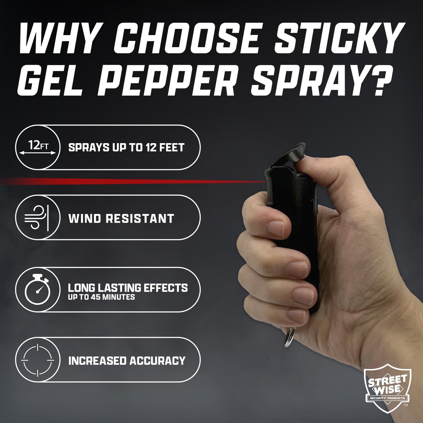 Streetwise Sticky Gel Pepper Spray - Smart Pulse Safety