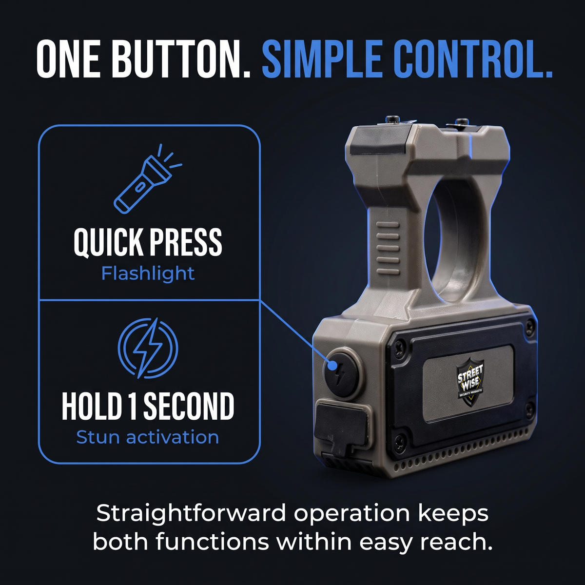 Streetwise Sting Ring Pro product views
